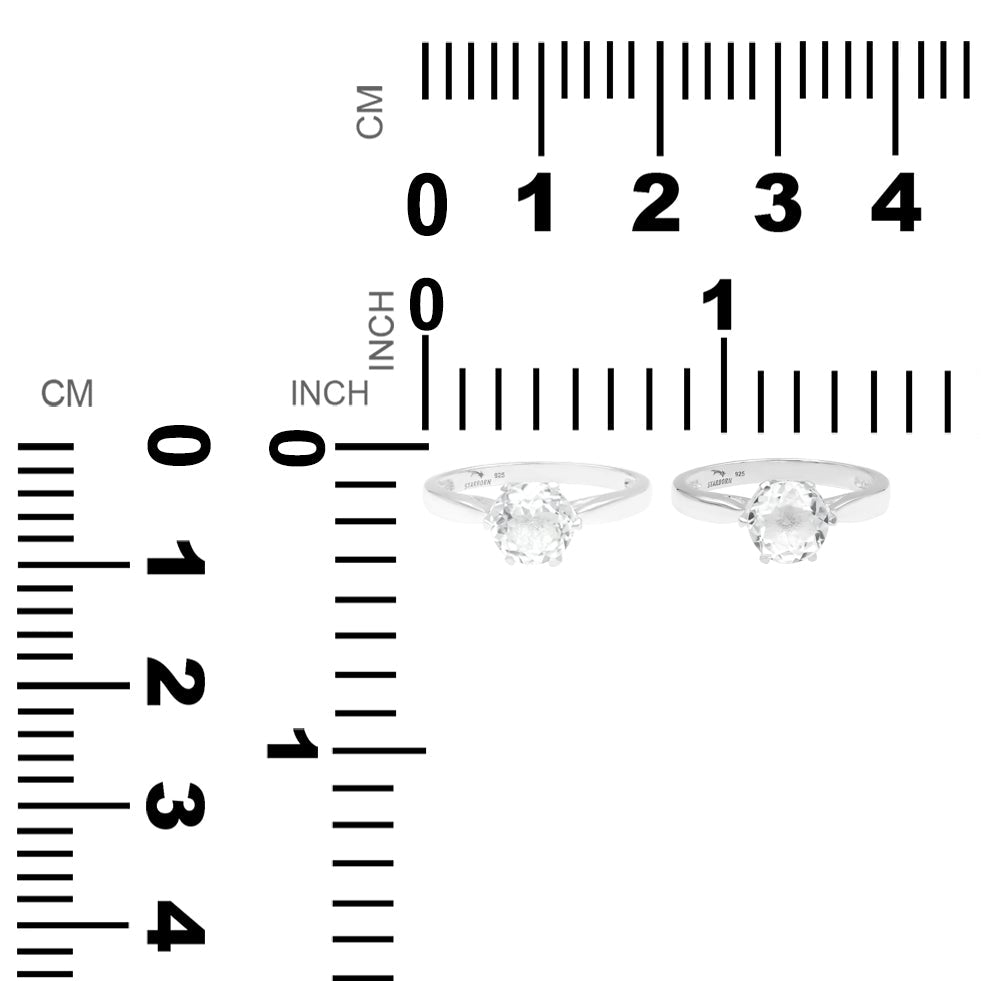 CDANRI003.6